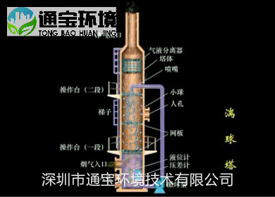 D(zhun)վؓ(f)(jng)(yn)S